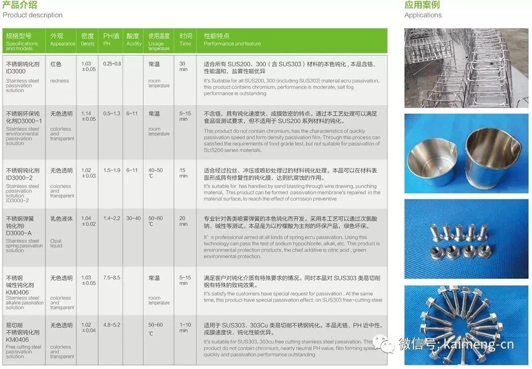 不銹鋼酸洗鈍化處理